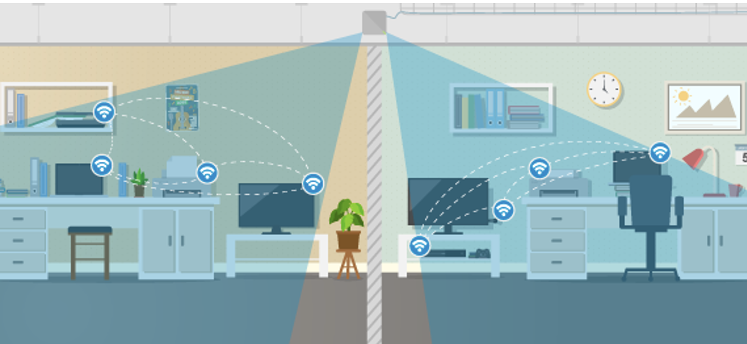 Wifirst Private WiFi | PBSA News