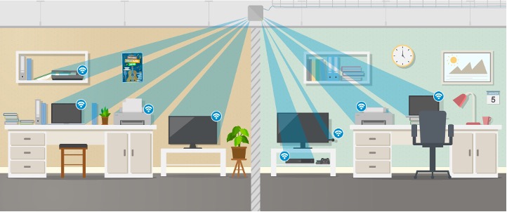 A room without Private WiFi RAN | PBSA News