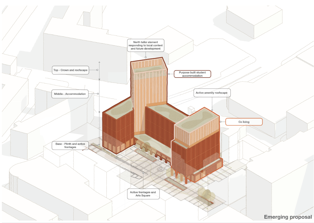 200 Renfield Street proposal | PBSA News