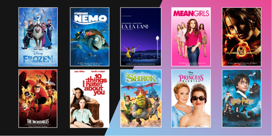 Films for nostalgic or feel-good screening events | PBSA News